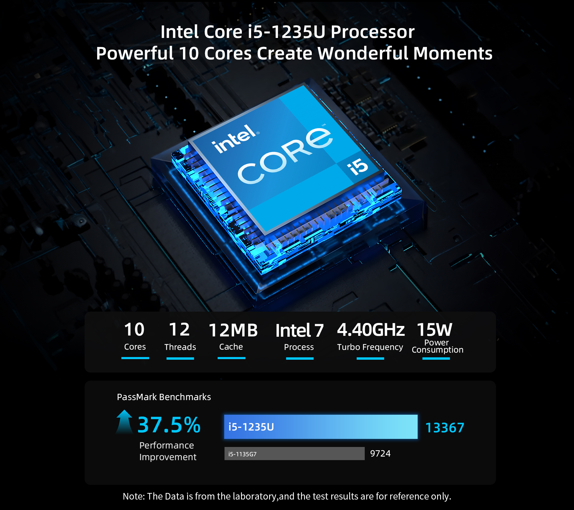 Processeur Intel Core i5-1235U