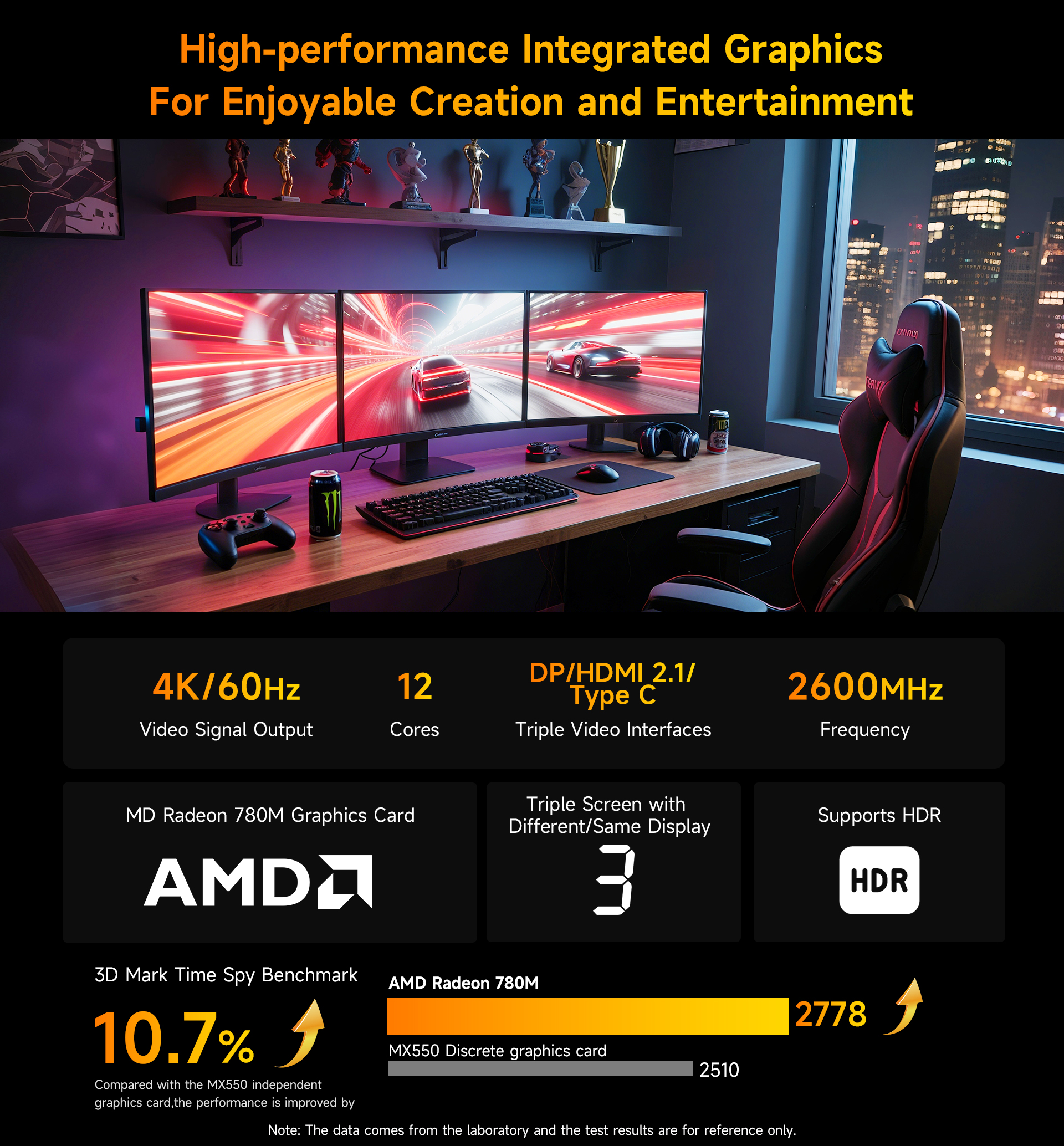 Graphiques intégrés hautes performances