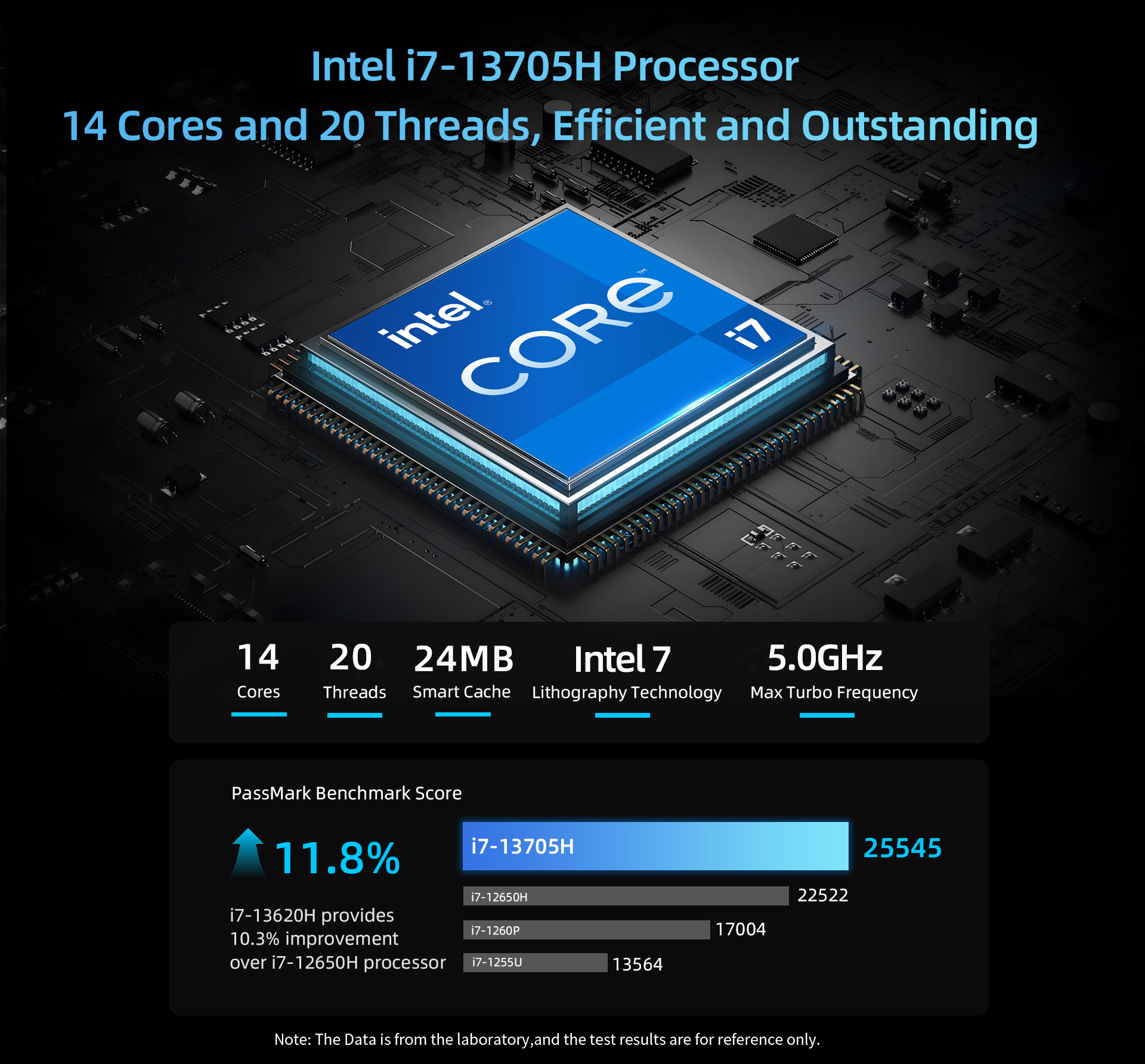 B10 Pro Nouveau-4