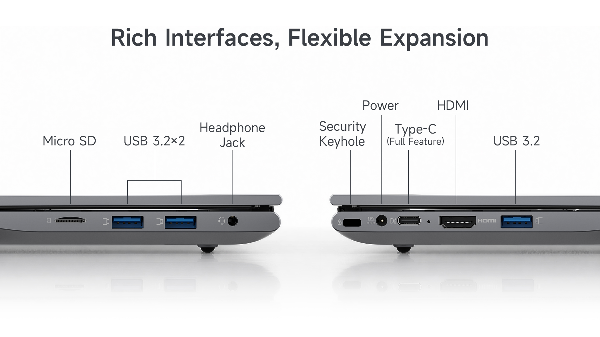 Interfaces Turbo X17.jpg